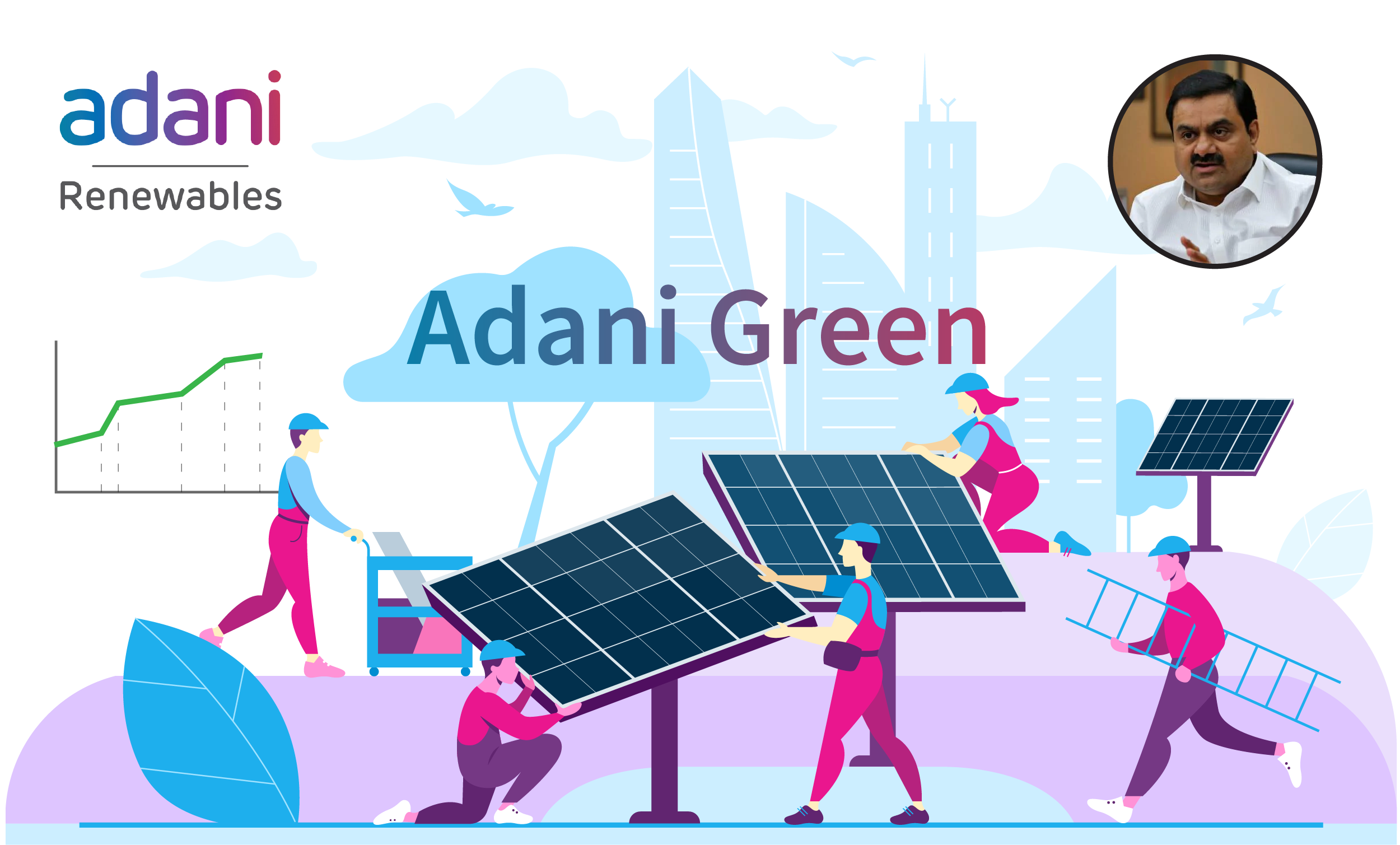 Business: Adani Green buys SB Energy, to add 4,954 MW in renewables portfolio