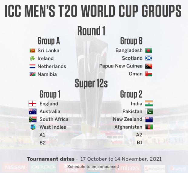 आईसीसी टी20 विश्व कप : भारत और पाकिस्तान की सुपर12 में होगी मुलाकात, मस्कट में हुई ग्रुपों की घोषणा