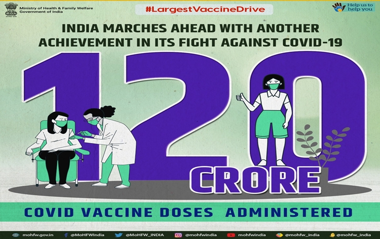 भारत में कोरोना संकट : 4 दिन बाद नए संक्रमितों की संख्या फिर 10 हजार पार