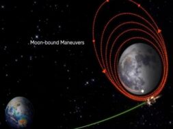 चंद्रयान-3 चंद्रमा की कक्षा में पहुंचा