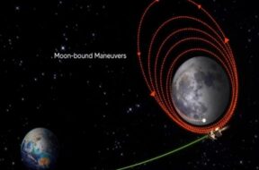 चंद्रयान-3 चंद्रमा की कक्षा में पहुंचा