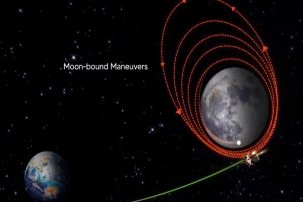 चंद्रमा की कक्षा में स्थापित हुआ चंद्रयान-3, ISRO का अगला ऑपरेशन रविवार की रात 11 बजे