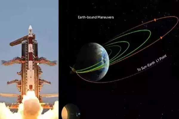 भारत का पहला सोलर मिशन ‘आदित्य L1’ 6 जनवरी को पहुंचेगा अपनी निर्धारित जगह