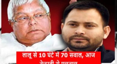 lalu yadav