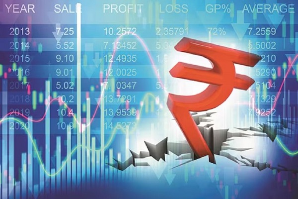 रुपया 47 पैसे लुढ़ककर 87.19 प्रति डॉलर पर, 5 दिनों की गिरावट के बाद सेंसेक्स 147 अंक चढ़ा