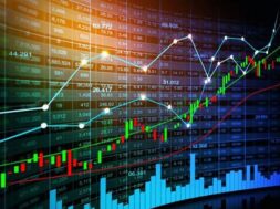 शेयर बाजार में तेजी कायम