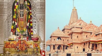 श्री राम मंदिर में दान चोरी प्रकरण